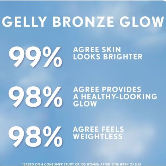 🦋 5/$25 COVERGIRL TruBlend Skin Enhancer Luminizer 60 GELLY BRONZE GLOW - Picture 6 of 8